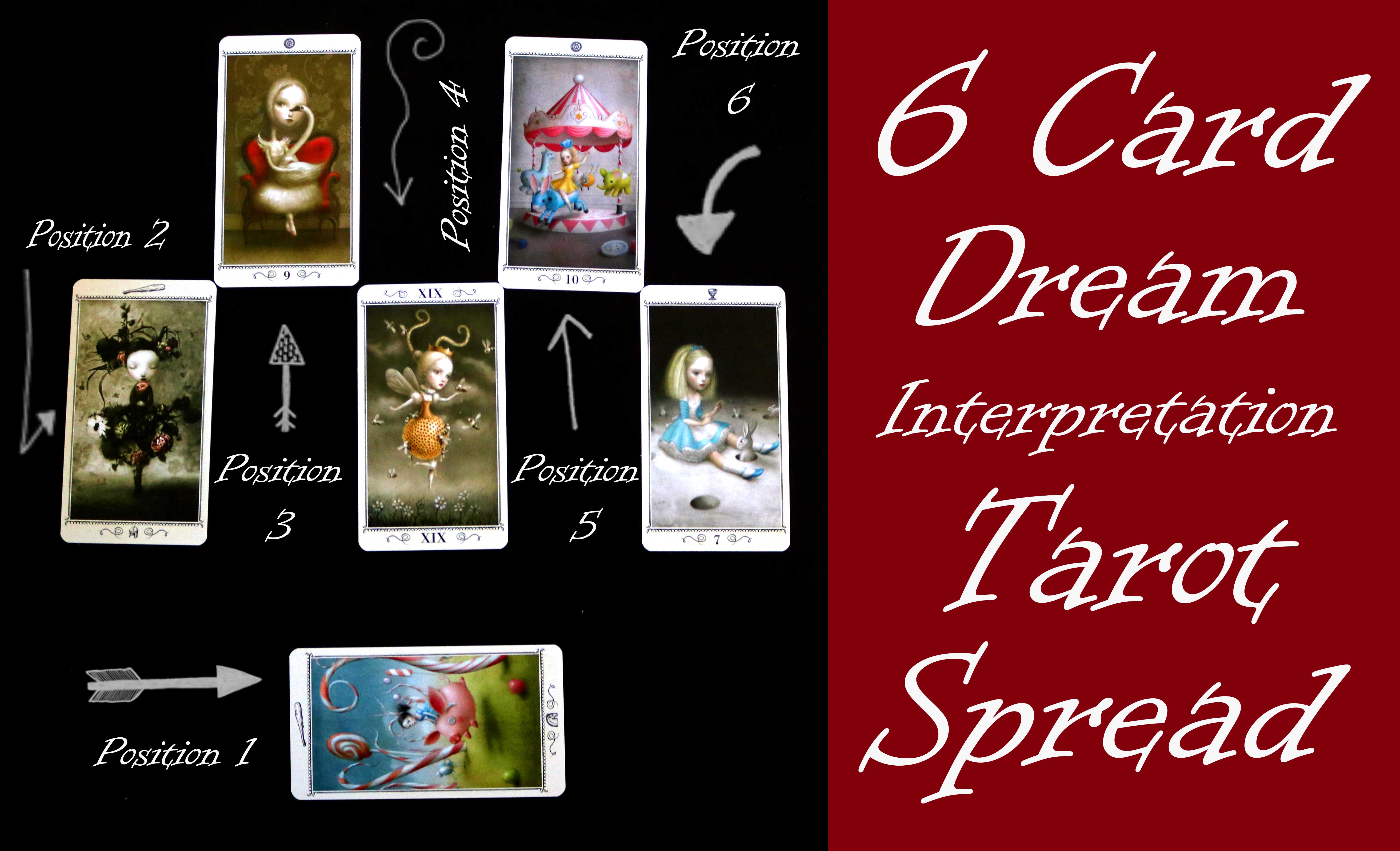 dream interpretation tarot spread