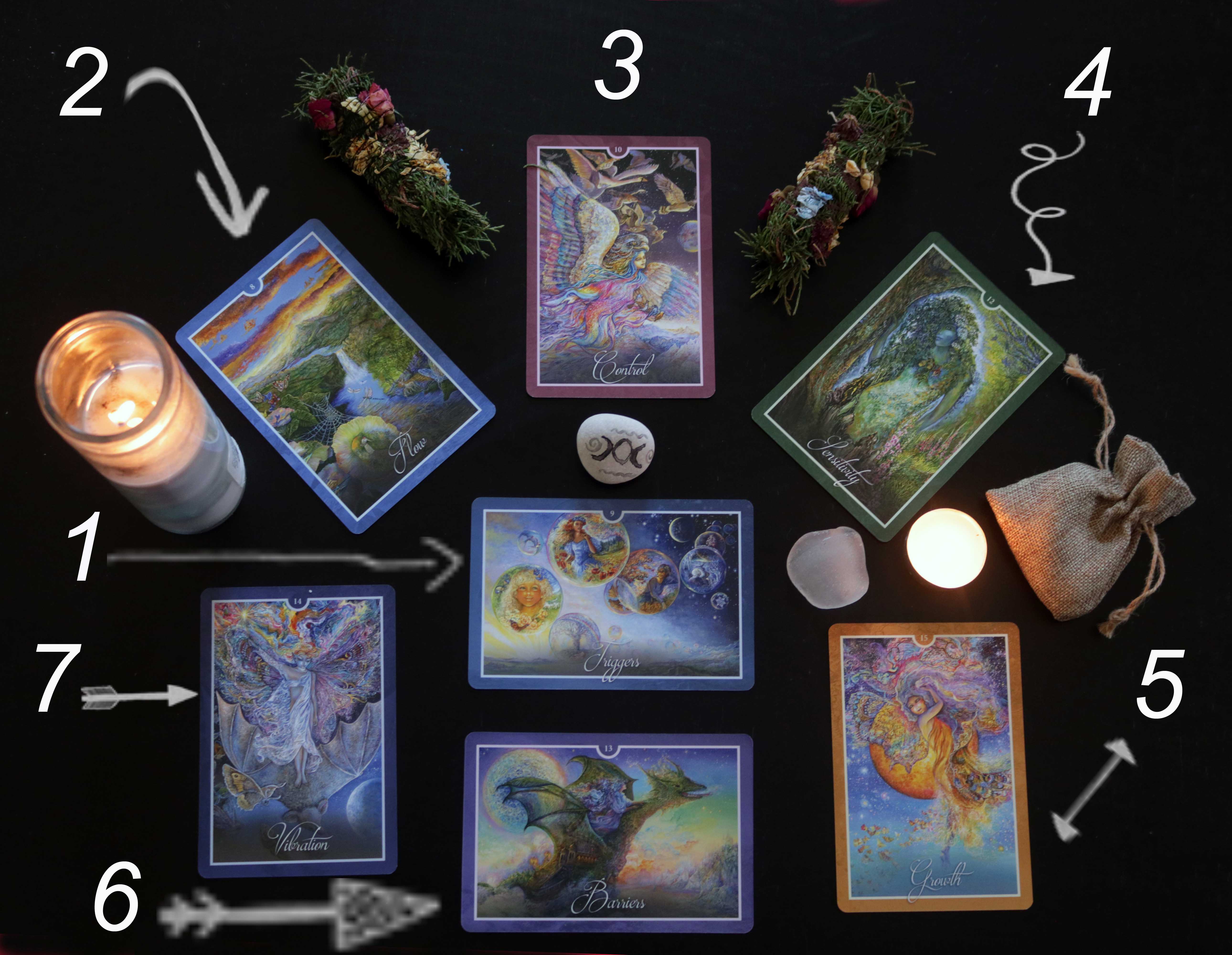 tarot spread healing positions